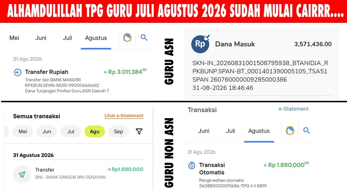 Sesuai Aturan Resmi Kemendikdasmen, Berapa Besaran Nominal TPG Tunjangan Profesi Guru ASN PNS?

