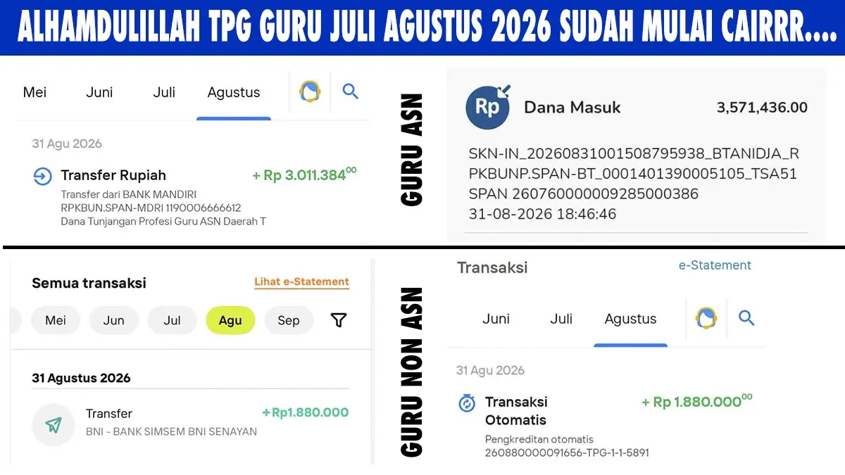 Sesuai Aturan Resmi Kemendikdasmen, Berapa Besaran Nominal TPG Tunjangan Profesi Guru Non-ASN/Honorer?
