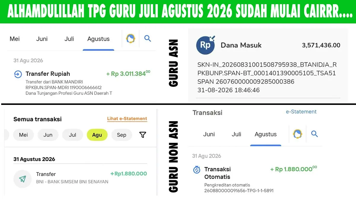 Sesuai Aturan Resmi Kemendikdasmen, Berapa Besaran Nominal TPG Tunjangan Profesi Guru Swasta?
