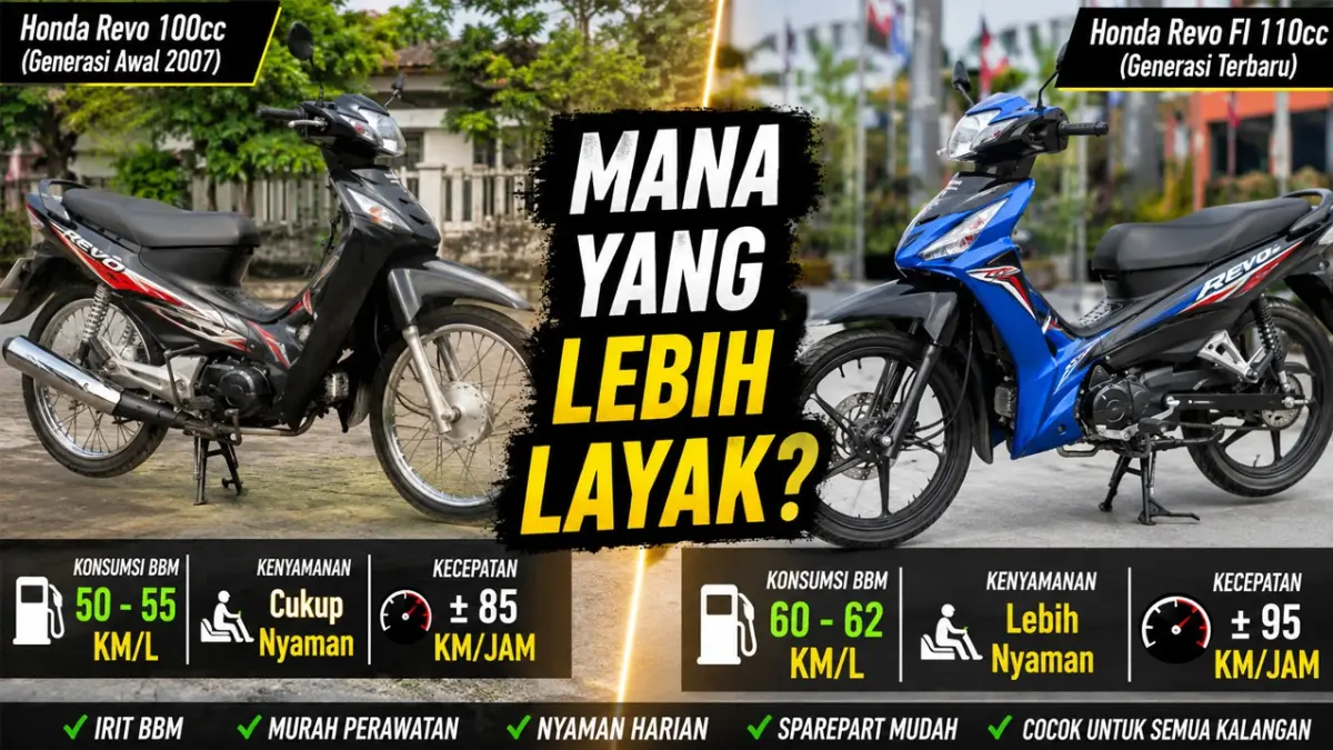 Honda Revo dari 2007 hingga Sekarang