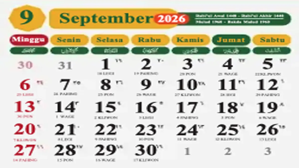 Jangan Asal Pilih Hari! Cek Ramalan Weton dan Hari Baik-Buruk Kalender Jawa September 2026
