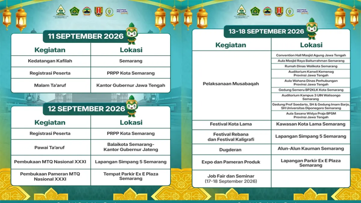 MTQ Nasional 2026 Semarang