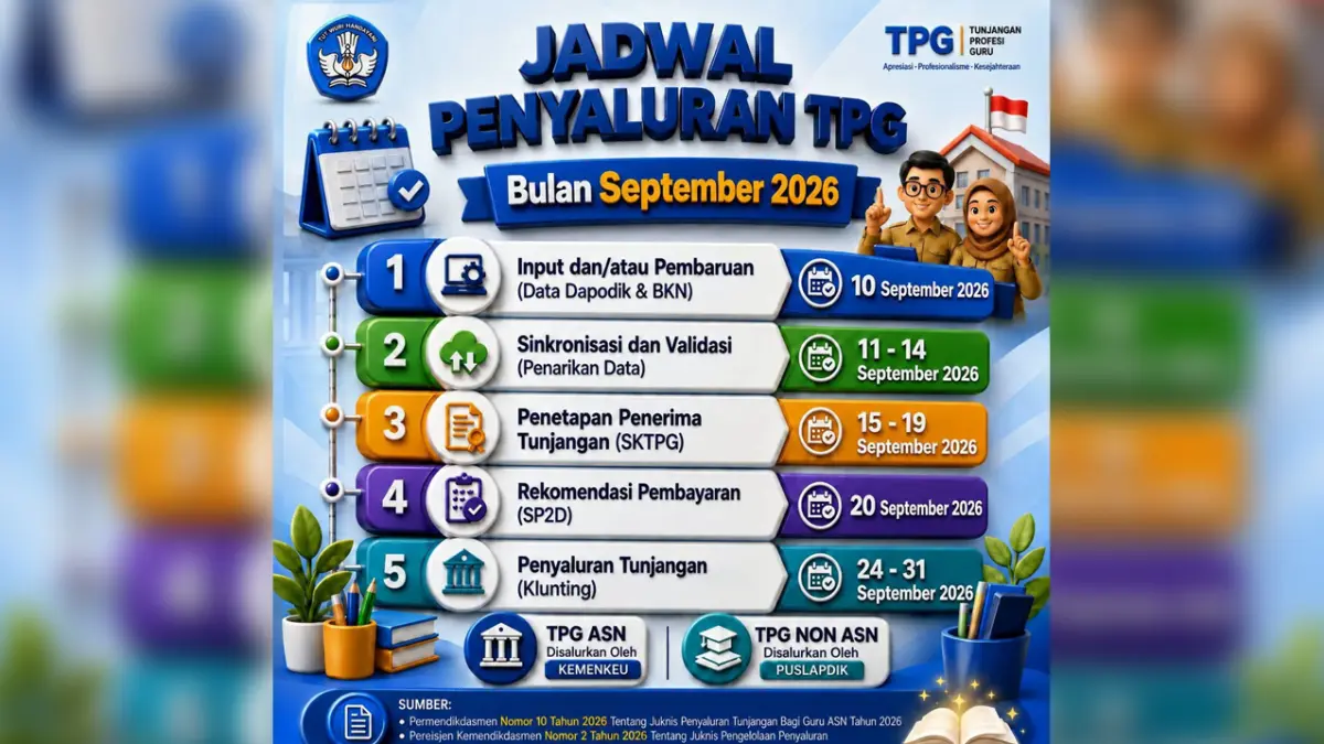 jadwal TPG September 2026