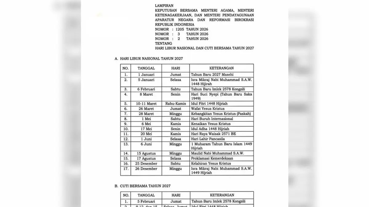 Libur Nasional 2027 Resmi