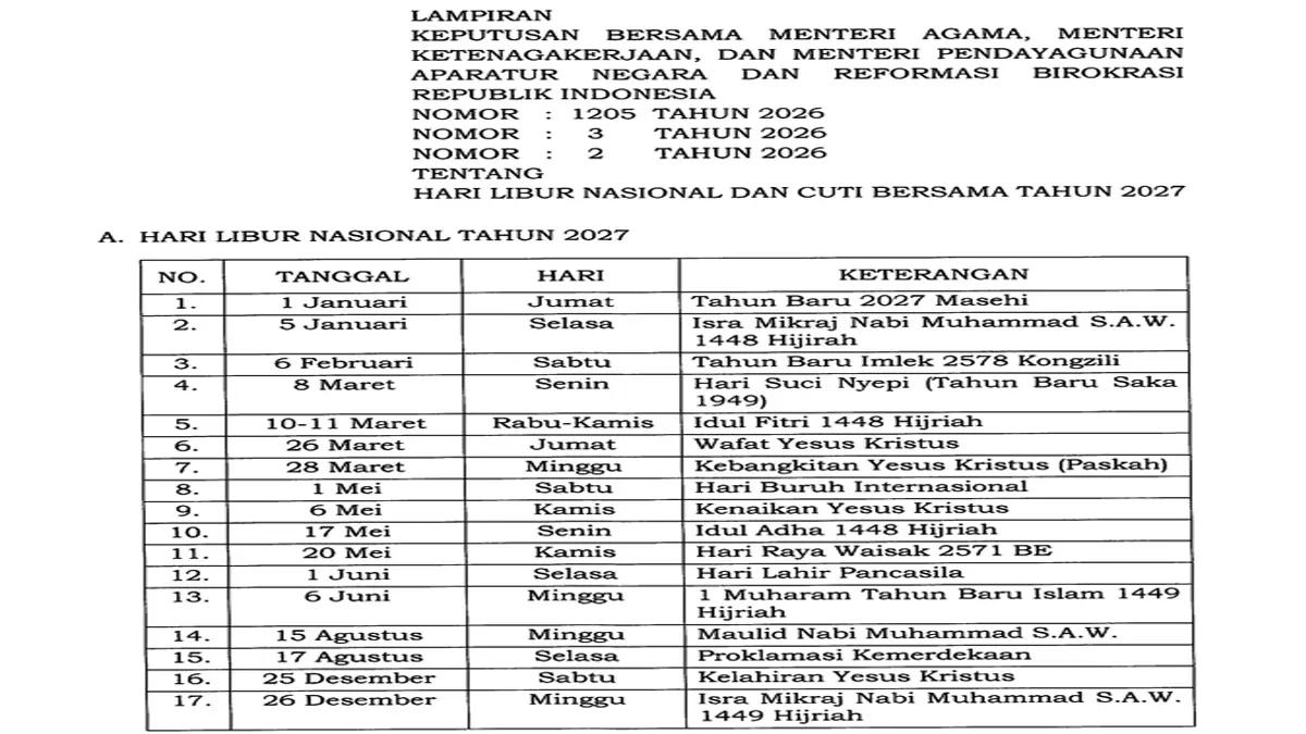 SKB 3 Mentri Libur Nasional Kalender 2027