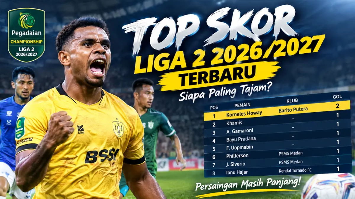pencetak gol terbanyak Liga 2 2026/2027