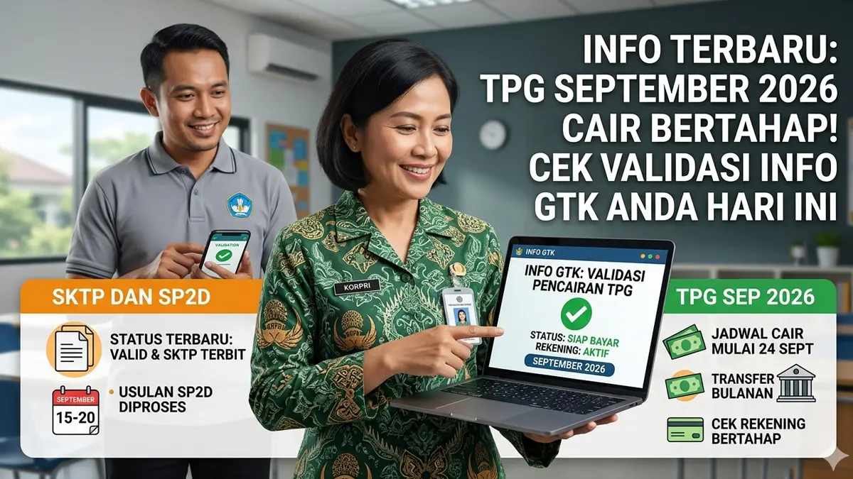 Alhamdulillah Bagi Guru ASN dan Honorer! TPG September 2026 Segera Cair, Ada Bonus Rapelan TPG Bulan Juli/Agustus?