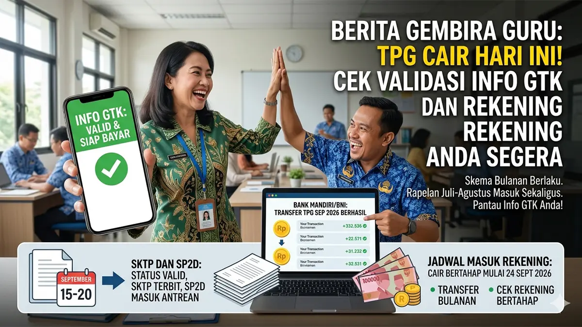 TPG September 2026 Cair Kapan? Catat Jadwal Penerbitan SP2D dan Solusi Info GTK Belum Valid