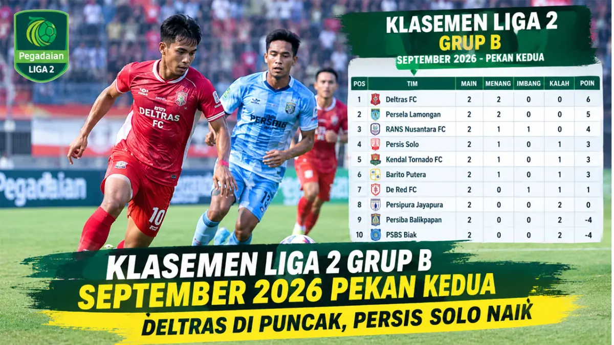 klasemen Liga 2 Grup B September 2026