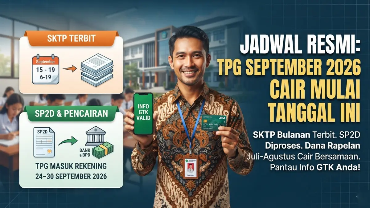 Catat Tanggal Penerbitan SKTP September 2026, SP2D, dan Proses Transfer ke Rekening Guru di Sini
