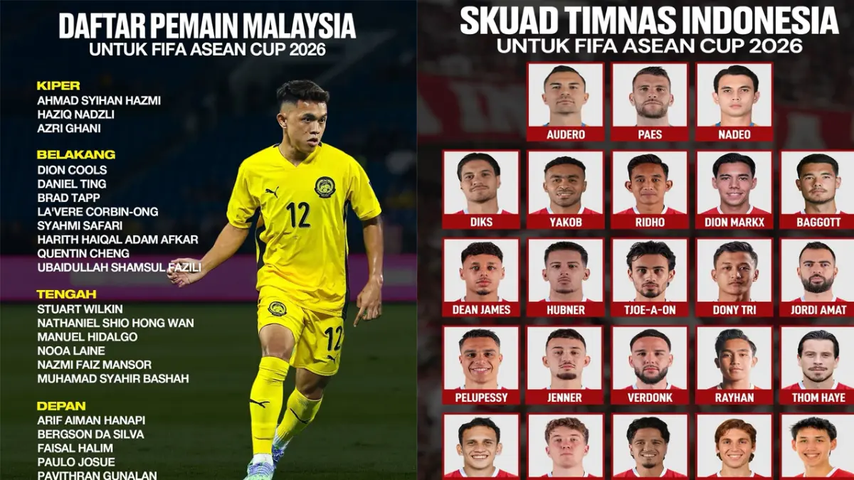 Indonesia vs Malaysia FIFA ASEAN Cup 2026