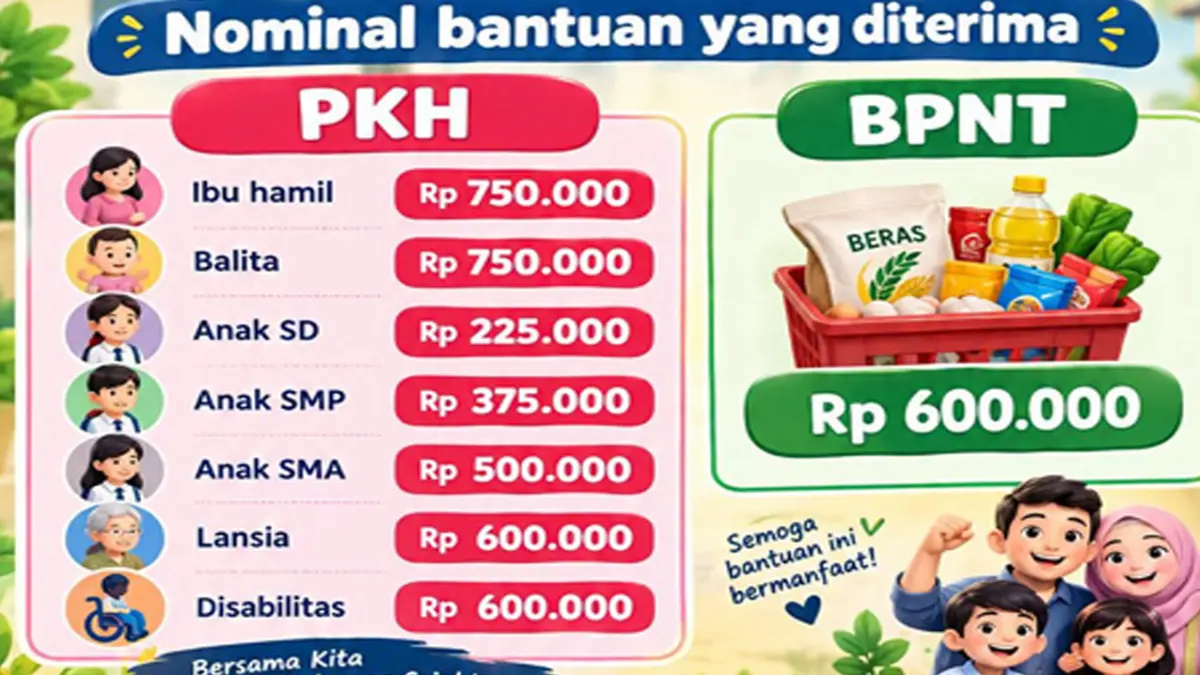 bansos cair Oktober 2026
