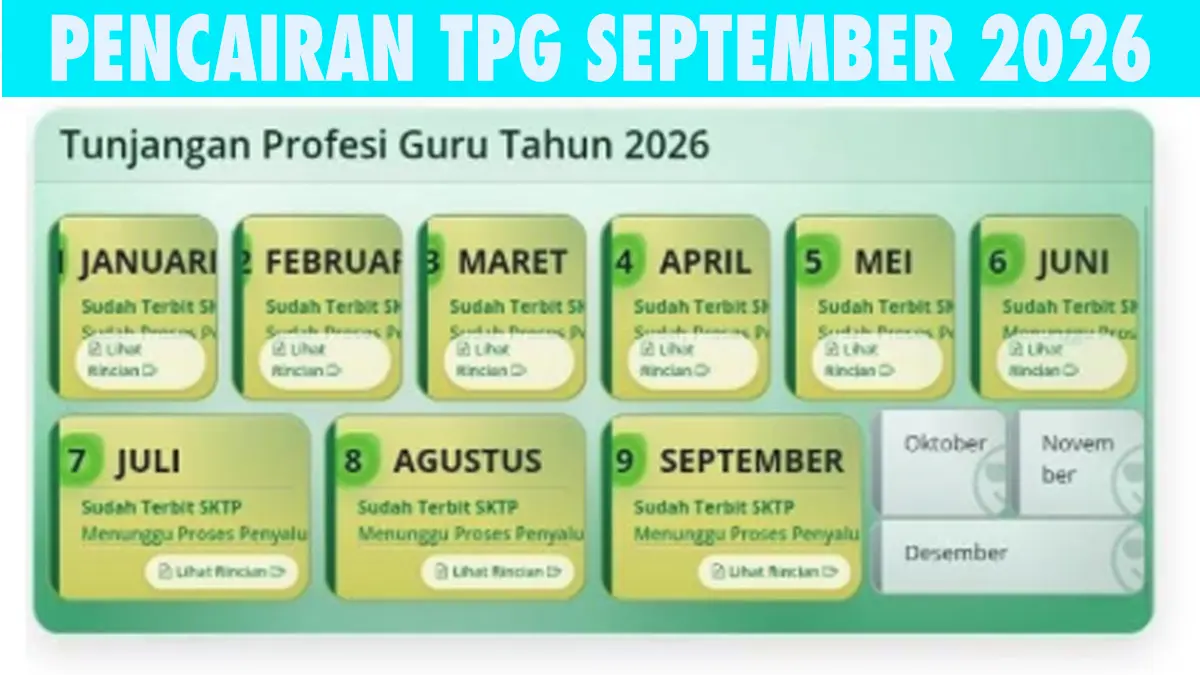 Guru Sertifikasi Wajib Cek HP! Transfer Dana TPG Dimulai 24-30 September, Daerah Anda Sudah Klunting?