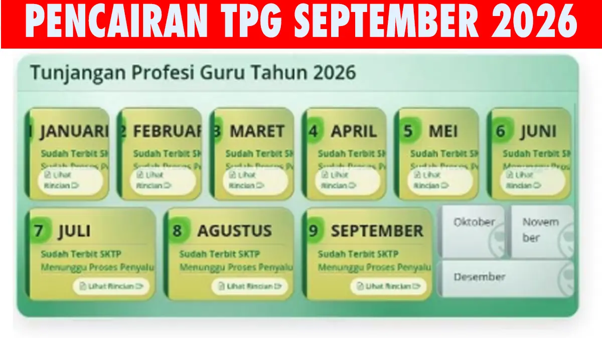 Kabar Gembira! TPG September 2026 Guru Cair Bertahap Mulai Hari Ini, Segera Cek Update SP2D di Laman Info GTK!