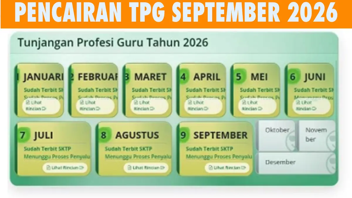Penyaluran TPG September 2026 Cair Bertahap Mulai 24-30 September, Cek Info GTK untuk Update SKTP & SP2D
Guru Sertifikasi!
