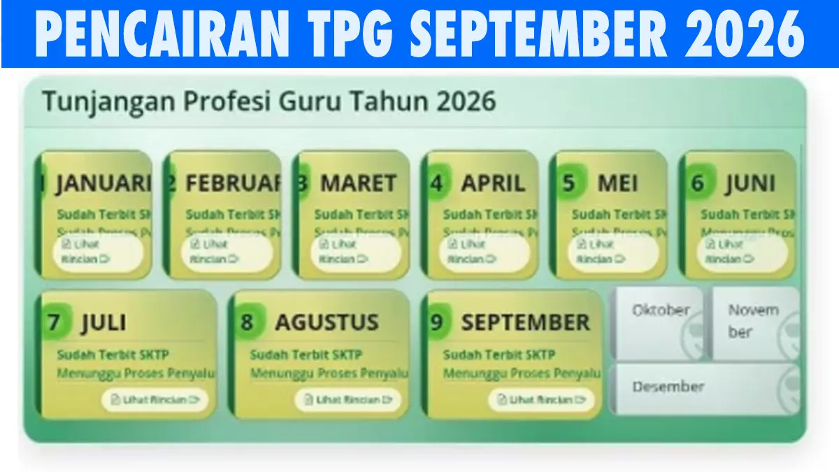 Siap-Siap Rekening Penuh! Penyaluran TPG September 2026 Dimulai 24-30 September, Cek Status