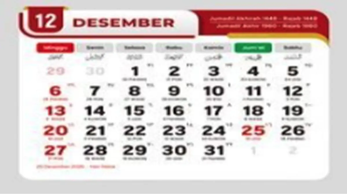 Jadwal Libur Akhir Tahun 2026 Versi SKB 3 Menteri Resmi Rilis, Nikmati Long Weekend 4 Hari!