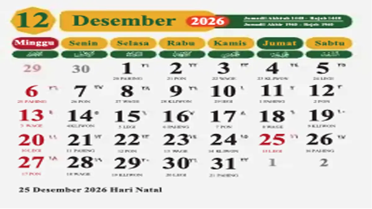 Jadwal Libur Akhir Tahun Desember 2026 Resmi SKB 3 Menteri, Siap-Siap Long Weekend 4 Hari!