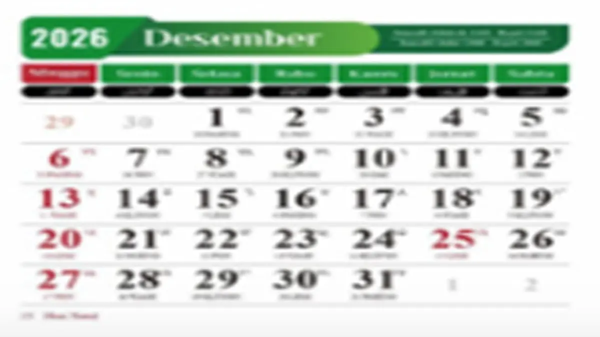 Jadwal Libur Desember 2026 Resmi SKB 3 Menteri, Cek Daftar Tanggal Merah Akhir Tahun di Sini!