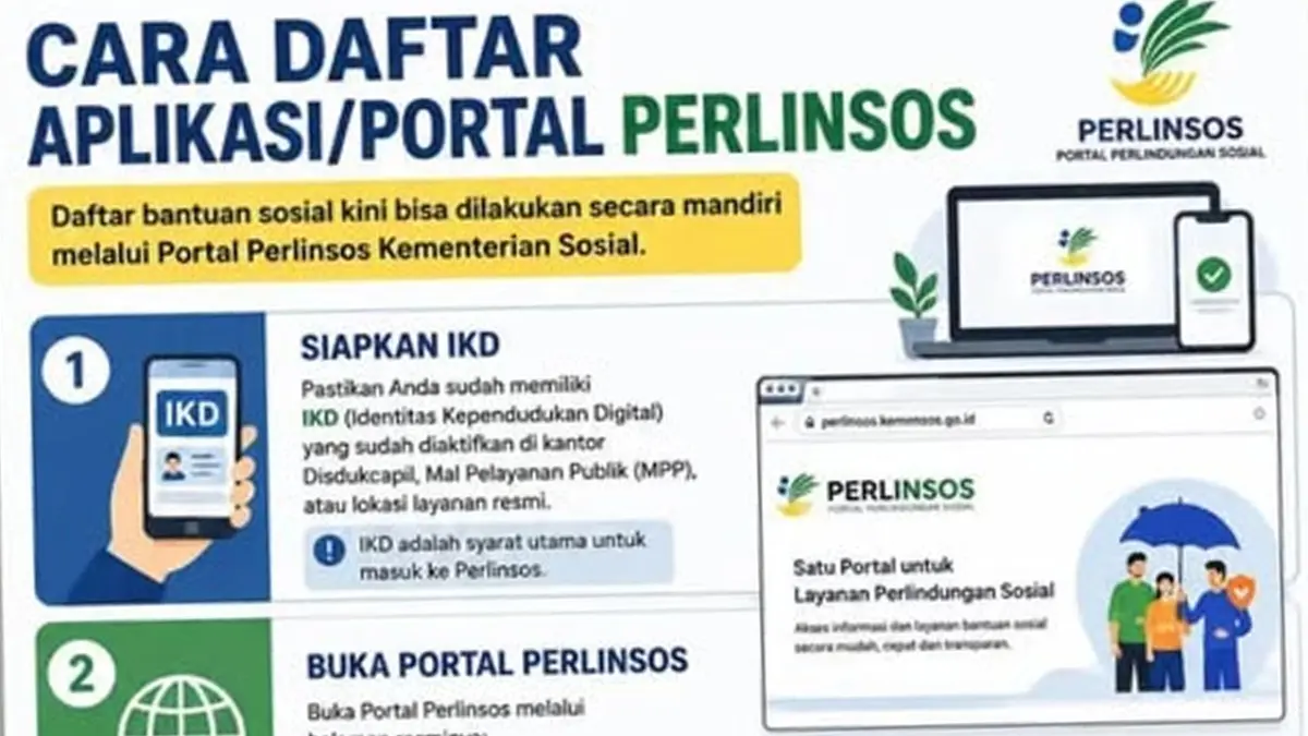 Panduan cara daftar bansos lewat Portal Perlinsos 2026 menggunakan IKD, termasuk persiapan data, verifikasi wajah dan proses pengajuan.