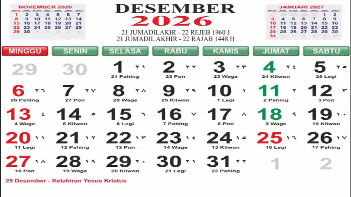 Daftar Tanggal Merah Kalender Desember 2026: Jadwal Libur Nasional dan Cuti Bersama SKB 3 Menteri