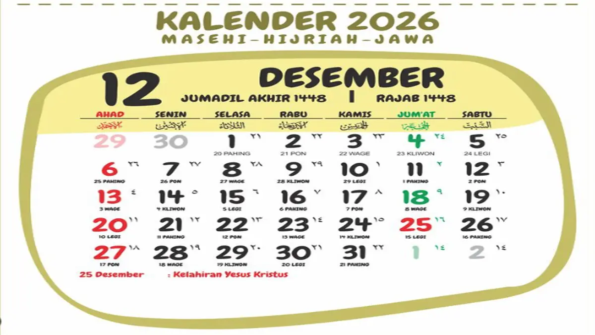 Jadwal Libur Kalender Desember 2026 Resmi SKB 3 Menteri, Cek Daftar Tanggal Merah Akhir Tahun di Sini!