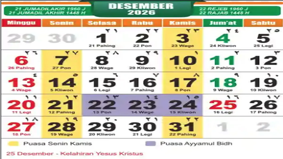 Jadwal Libur Kalender Desember 2026 SKB 3 Menteri Resmi Rilis, Cek Tanggal Merah Akhir Tahun