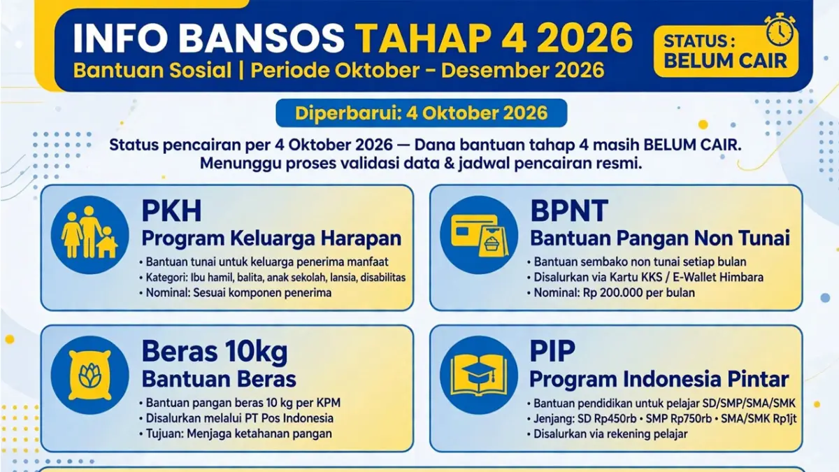 BPNT Oktober 2026