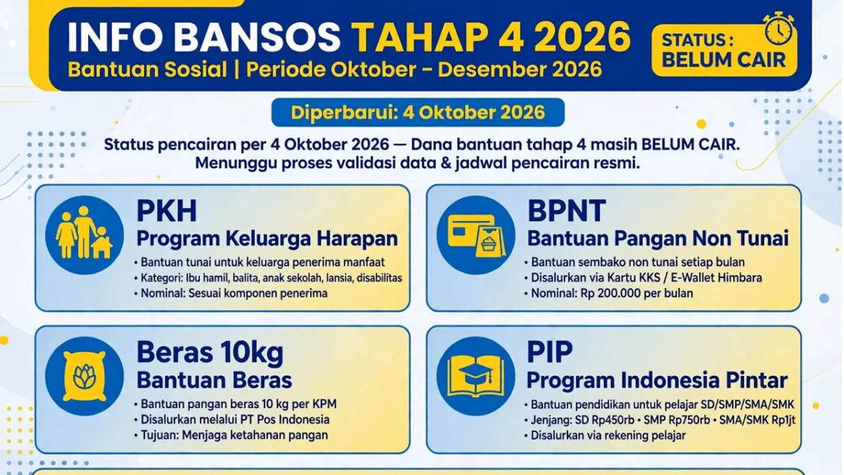 cek status penerima bansos November 2026