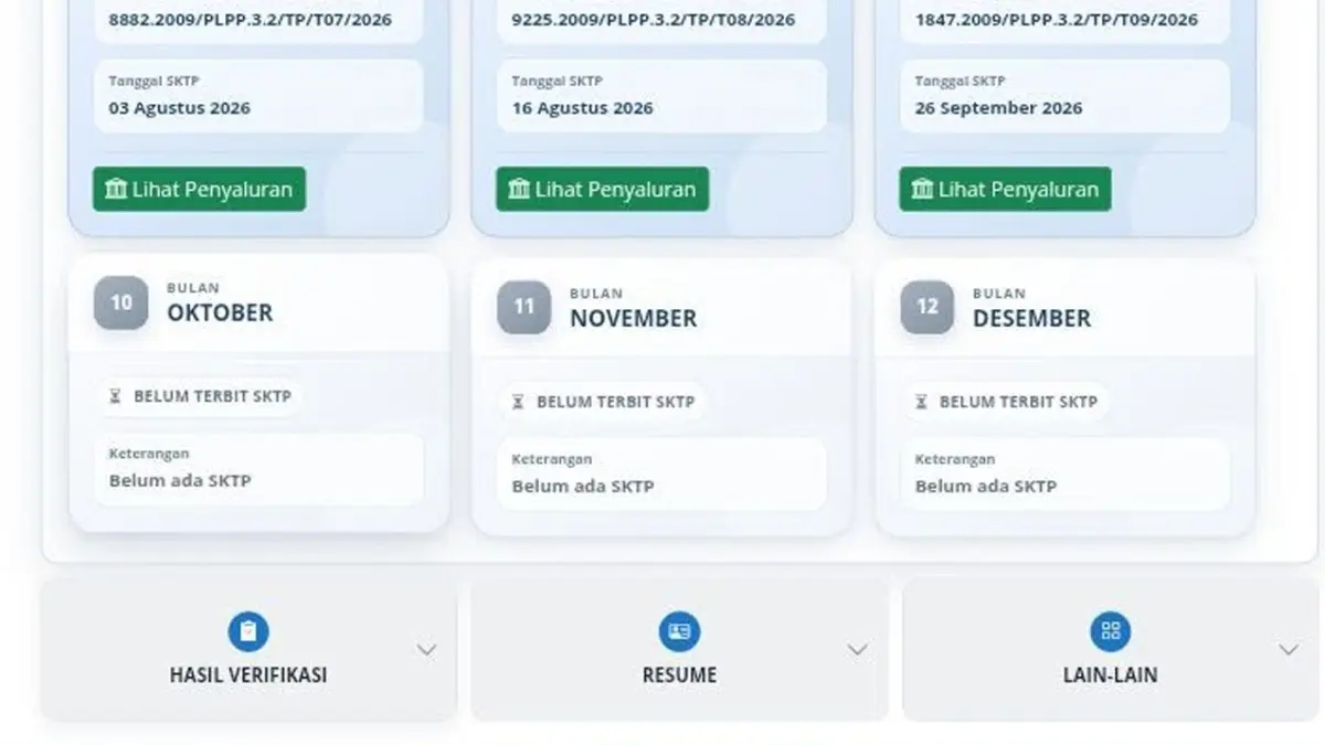 TPG Oktober 2026 Belum Cair? Ini yang Perlu Diperiksa Guru Setelah SKTP Terbit