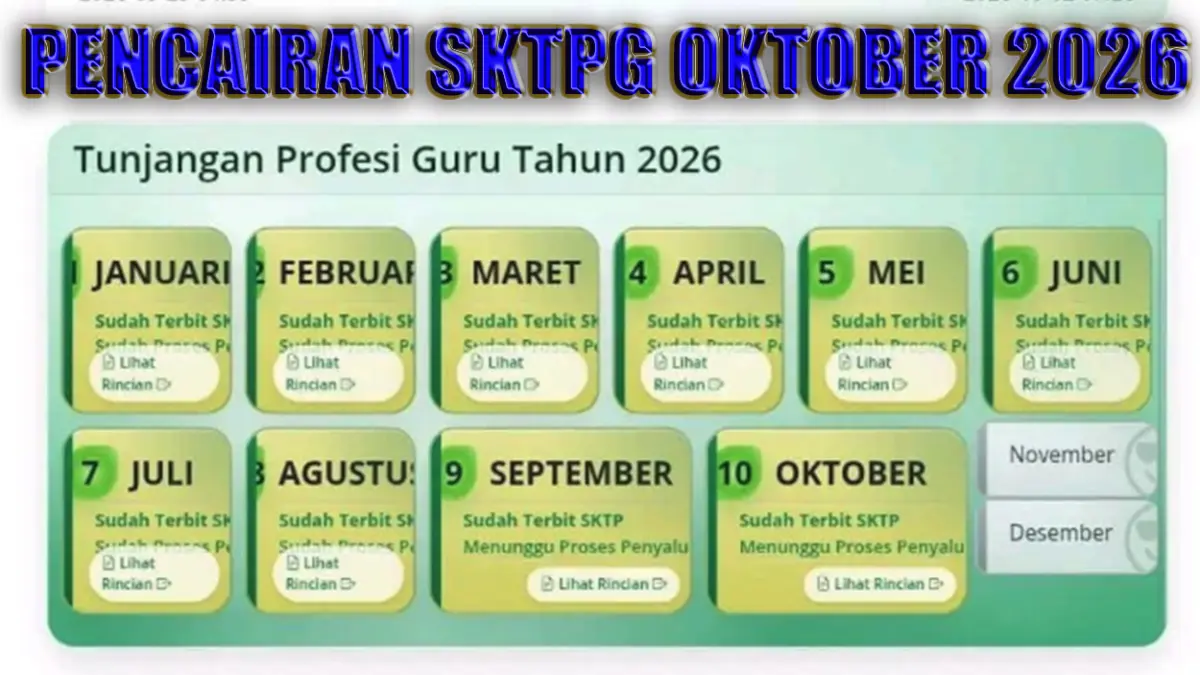 SKTP Terbit tetapi TPG Belum Masuk Rekening Oktober 2026, Ini yang Perlu Dicek Guru