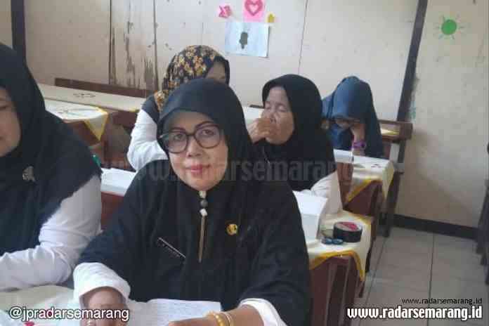 Oleh : Siti Lailatul Qodriyah S.Pd.SD