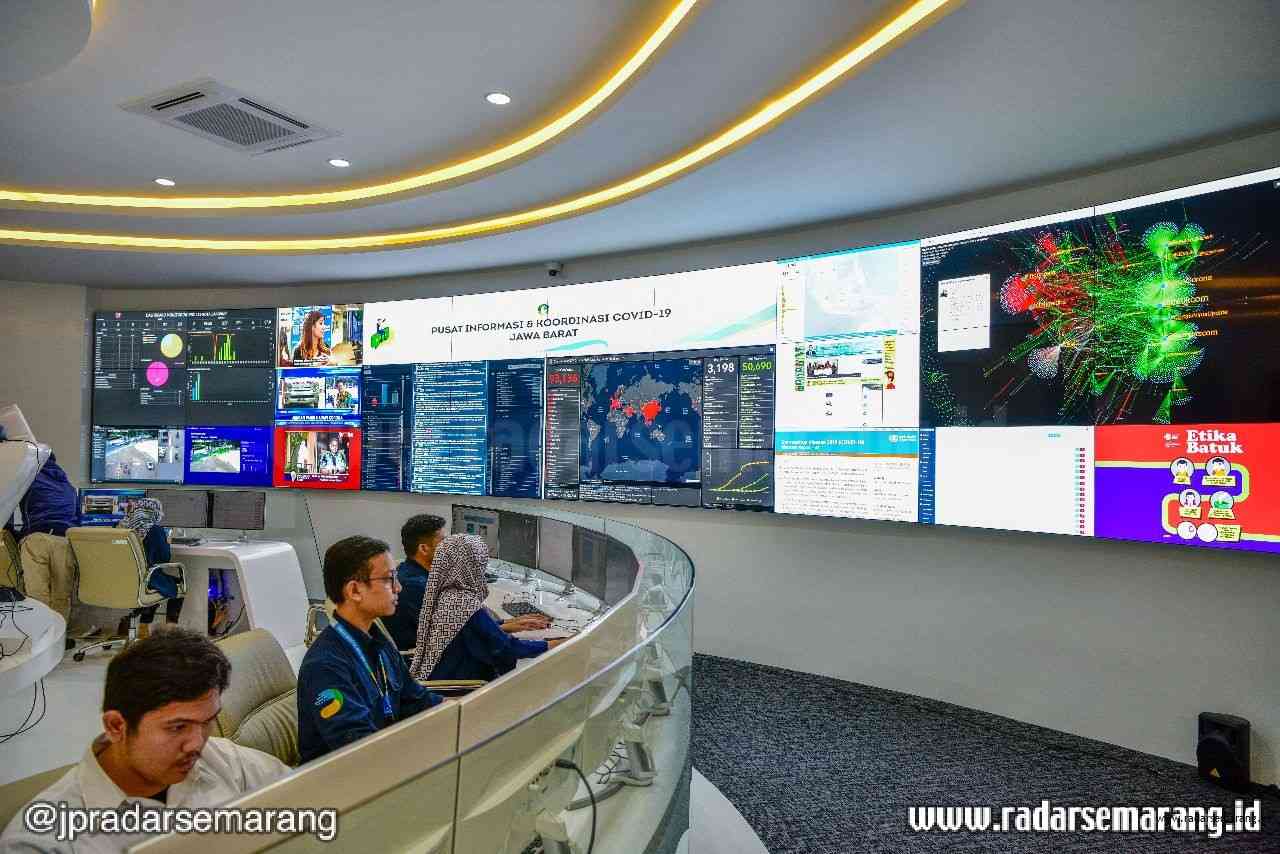 Pusat Informasi dan Koordinasi COVID-19 Jabar. (Humas Jabar)
