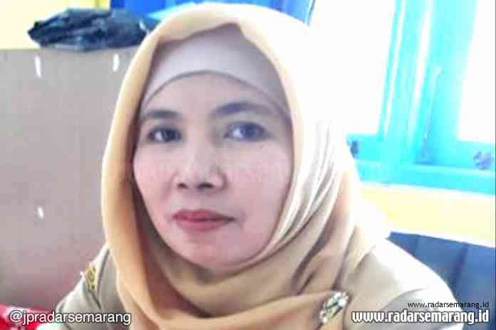 Oleh	: Inaaiyah Sri Nawangsih, S.Pd