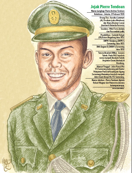 Ilustrasi: Ibnu Fikri/Jawa Pos Radar Semarang