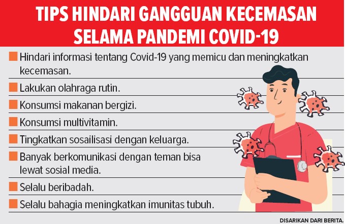 Grafis: Ibnu Fikri/Jawa Pos Radar Semarang
