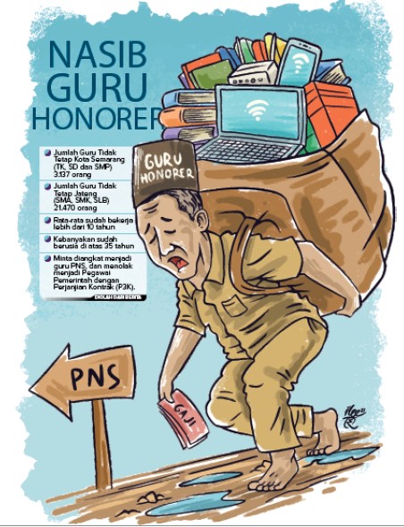 Grafis: Ibnu Fiqri/Jawa Pos Radar Semarang