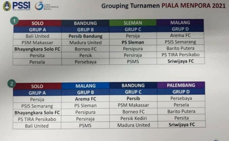 Bocoran gruping agenda pramusim bertajuk Piala Menpora 2021 yang beredar di masyarakat. Jika benar terlaksana, PSIS menyambut baik bergulirnya kembali sepakbola Indonesia. (Istimewa)