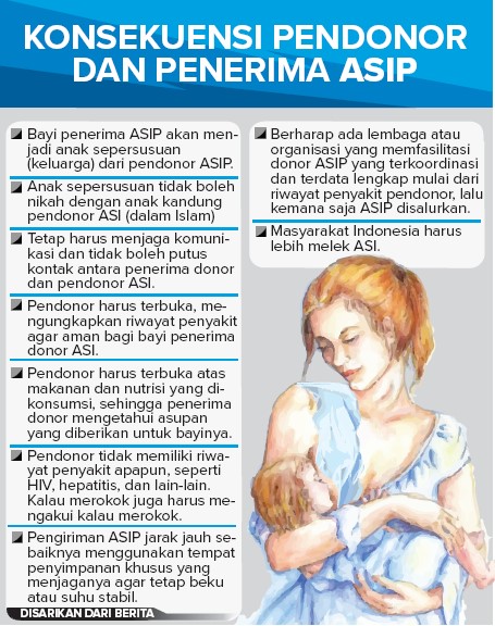 Grafis: Ibnu Fiqri/Jawa Pos Radar Semarang
