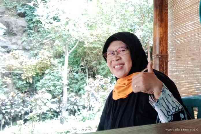 Wiwi Hariyah S.Pd
