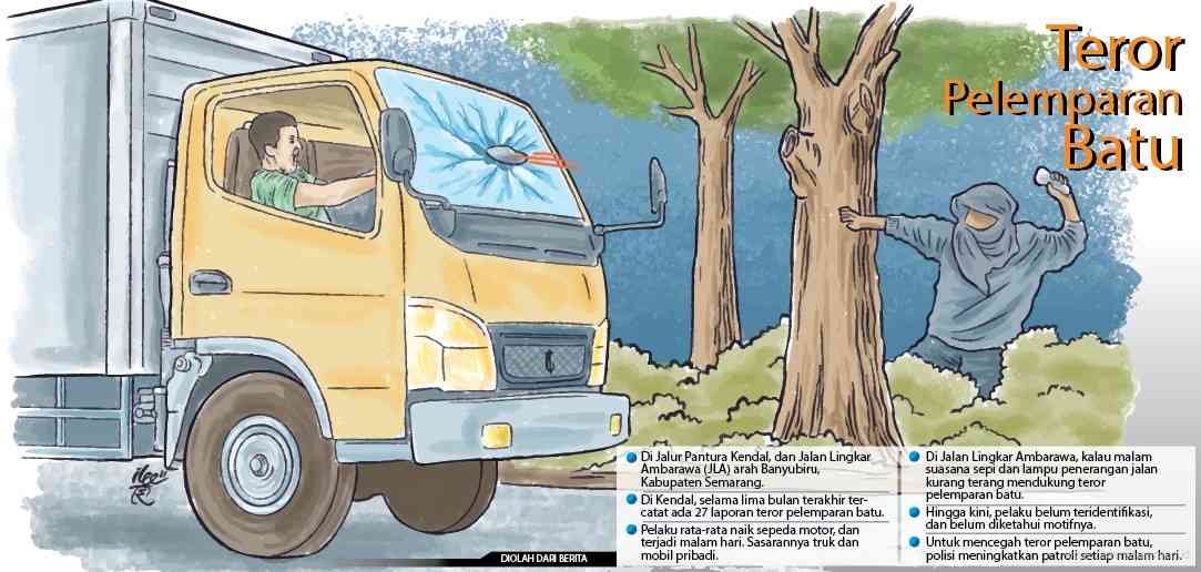 Grafis: Ibnu Fiqri/Jawa Pos Radar Semarang
