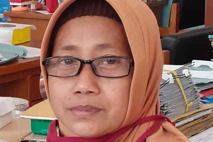 Sri Wahyuningsih S.Pd
