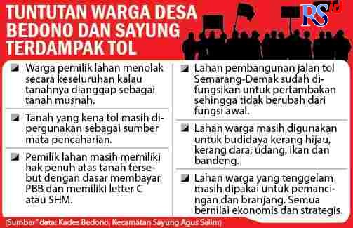 Grafis: Ibnu Fiqri/Jawa Pos Radar Semarang