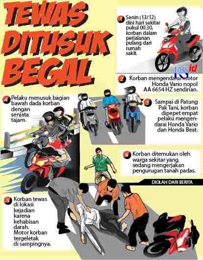 Ibnu Fiqri/Jawa Pos Radar Semarang
