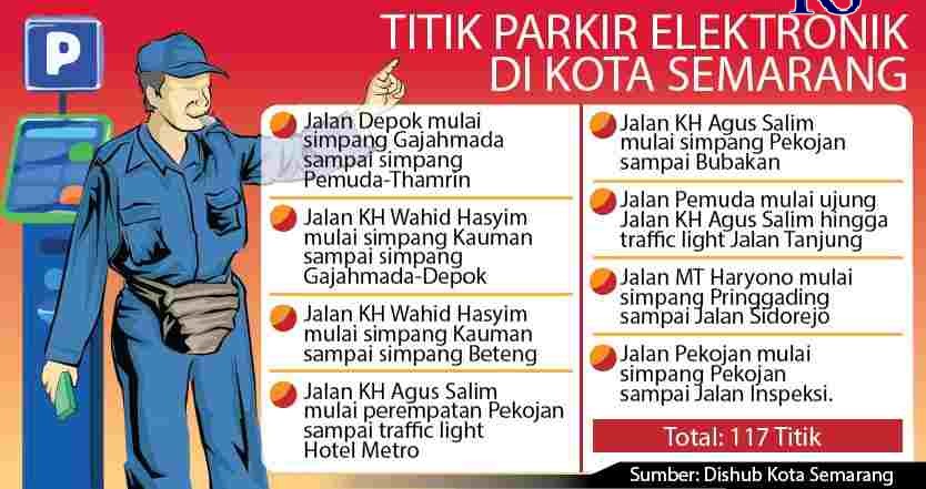 Ibnu Fiqri/Jawa Pos Radar Semarang
