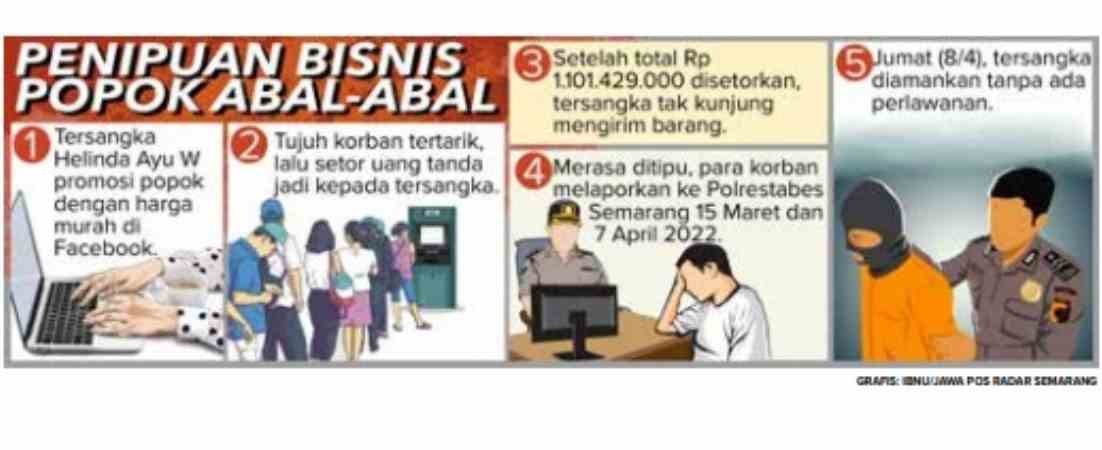 Infografis