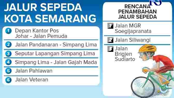 (Ibnu Fiqri/Jawa Pos Radar Semarang)