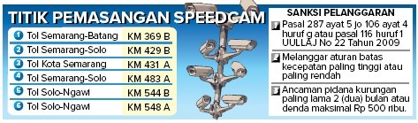 (Ibnu Fiqri/Jawa Pos Radar Semarang)