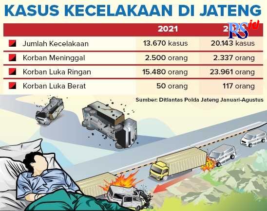 Ibnu Fiqri/Jawa Pos Radar Semarang