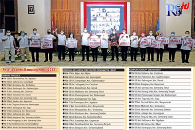 Para pemenang Lomba Kampung Hebat 2020. Tahun ini, sebanyak 48 kampung siap bersaing menjadi yang terhebat dalam Lomba Kampung Hebat 2022. (NURCHAMIM/JAWA POS RADAR SEMARANG)